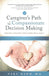 The Caregiver's Path to Compassionate Decision Making