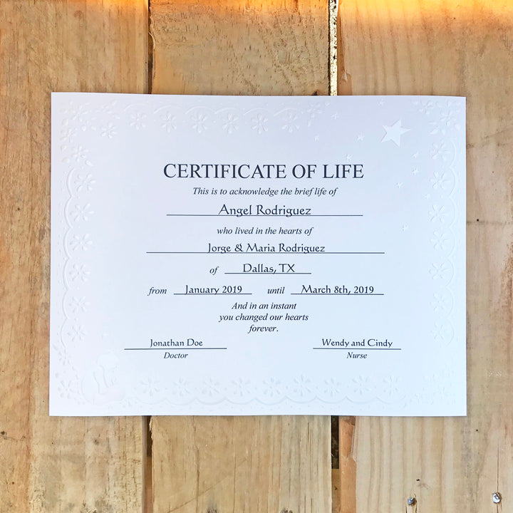 Personalized Miscarriage