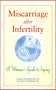 Miscarriage after Infertility